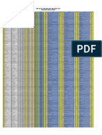 Hasil TO 1 SBMPTN 2018 SAINTEK PDF