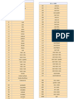 Com S'escriuen Els Nombres en Català