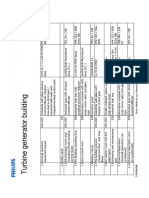 Philips Industrial.pdf