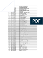 Absensi Kelas C Perancangan Perundang-Undangan