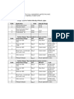 Annexure-X Piping Details