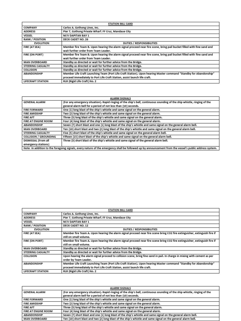 deck-cadet-duties-and-responsibilities-during-emergencies-pdf-ships