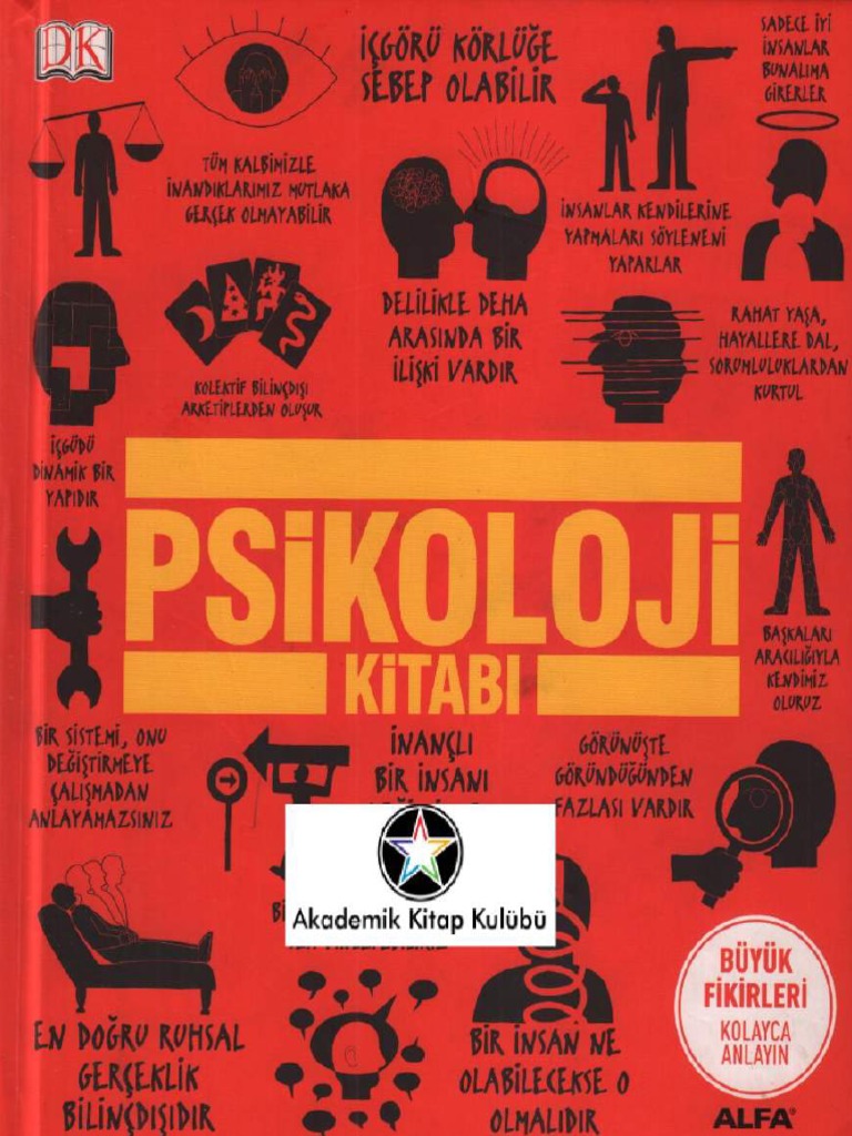 Kolektif Psikoloji Pdf Pdf