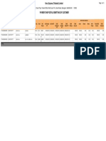 Cway Investment 03indicator