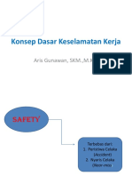 Konsep Dasar K3 Pertemuan 1