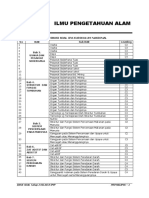 Bank Soal IPA 8 SMP Kurnas Tahap Ke-2 (Bab 2, Bab 3, Bab 4, Bab 5, Bab 6, Bab 7)