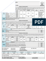 Honda City Sales (PVT) LTD (Kalma Chowk) +92 42 3584 1100 Upto 4 Price List W.E.F. 11 March, 2019 (All Prices in PKR)