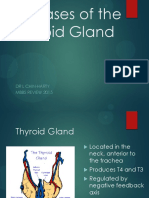 Diseases of The Thyroid Gland PDF