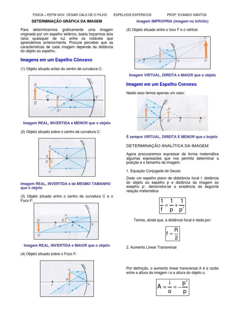 Física - Óptica - Espelhos Esféricos I | Espelho | Refração