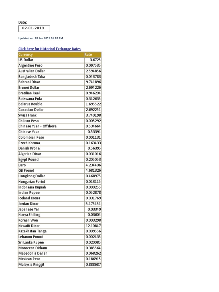 UAE Dirham Exchange Rates Jan 2019 | PDF | Rupee | Dollar