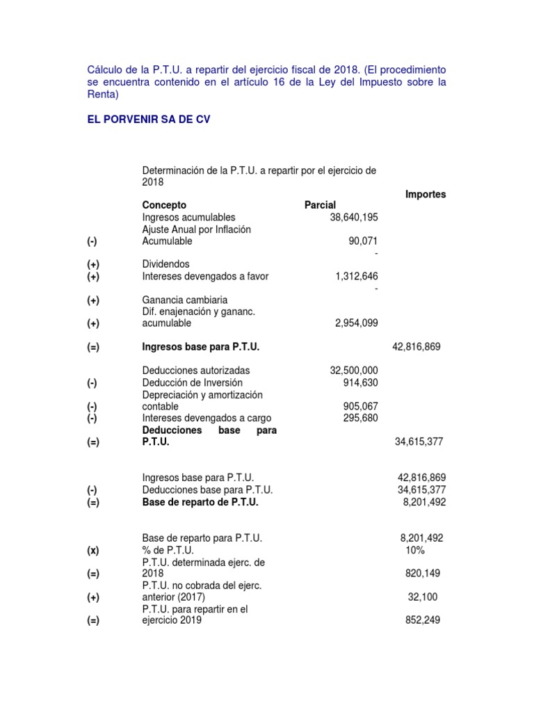 Calculo Del PTU | PDF | Tiempo de trabajo | Salario