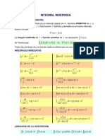 Tabla de primitivas inmediatas.pdf