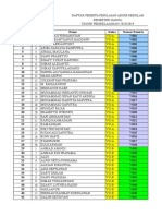 Daftar Hadir Peserta