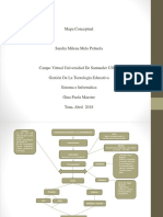 Sandra Melo Mapa Actividad.1.1.Doc