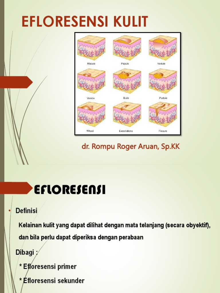 Efloresensi Kulit