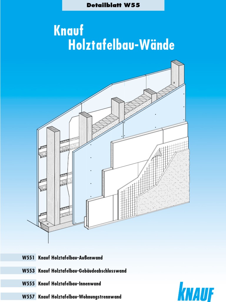KNAUF | PDF