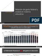 Gasto Federal Estatal en Educación - México Evalúa 