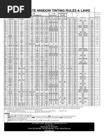 Maryland Medical Window Tint Waiver Form | PDF | Motor Vehicle | Transport