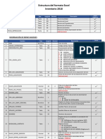 Estructura Formato Inventario 2018