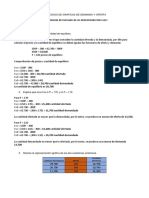 Tarea 7 Graficas de Demanda y Oferta