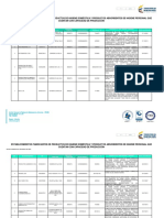 Basedeestablecimientospublicaciondiciembre2015ccpaseo PDF