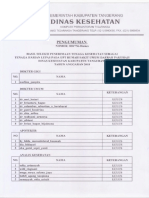 Pengumuman Hasil Ujian THL RSUD Pakuhaji