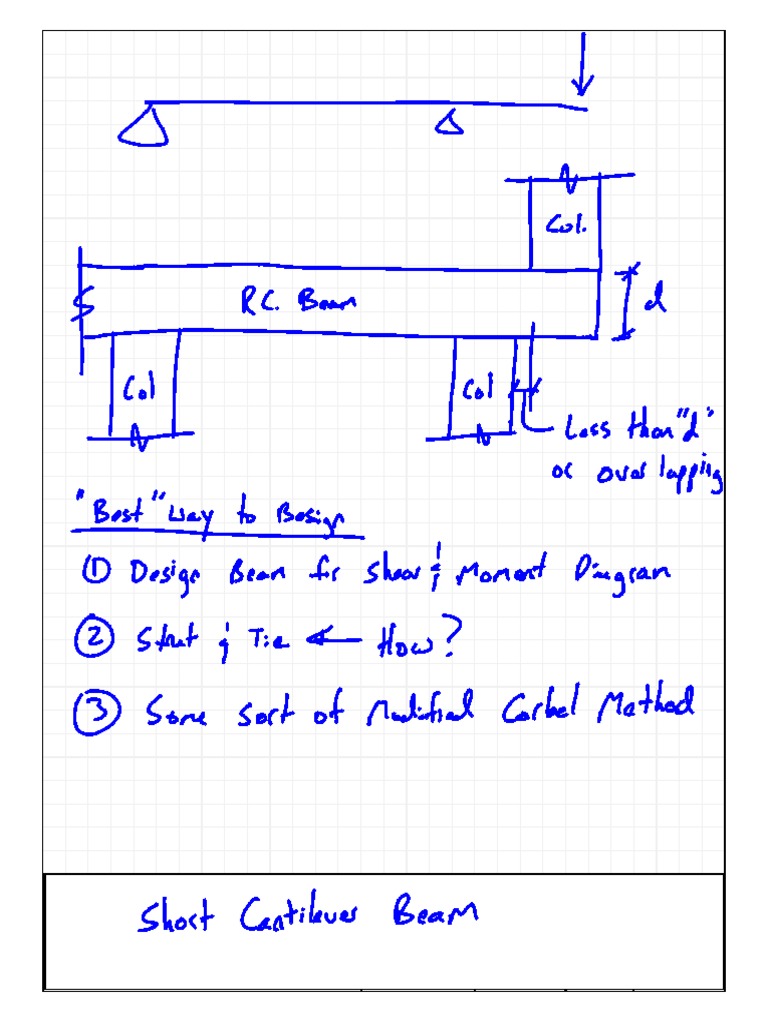 RC Beam Cantilever Design | PDF