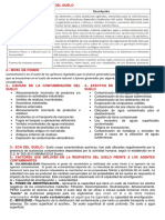 Examen Final ambiental