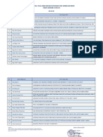 Daftar Judul TA AB 2019 - D PDF