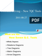 New 7 QC Tools