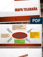 Mapa Telaraña Virtual