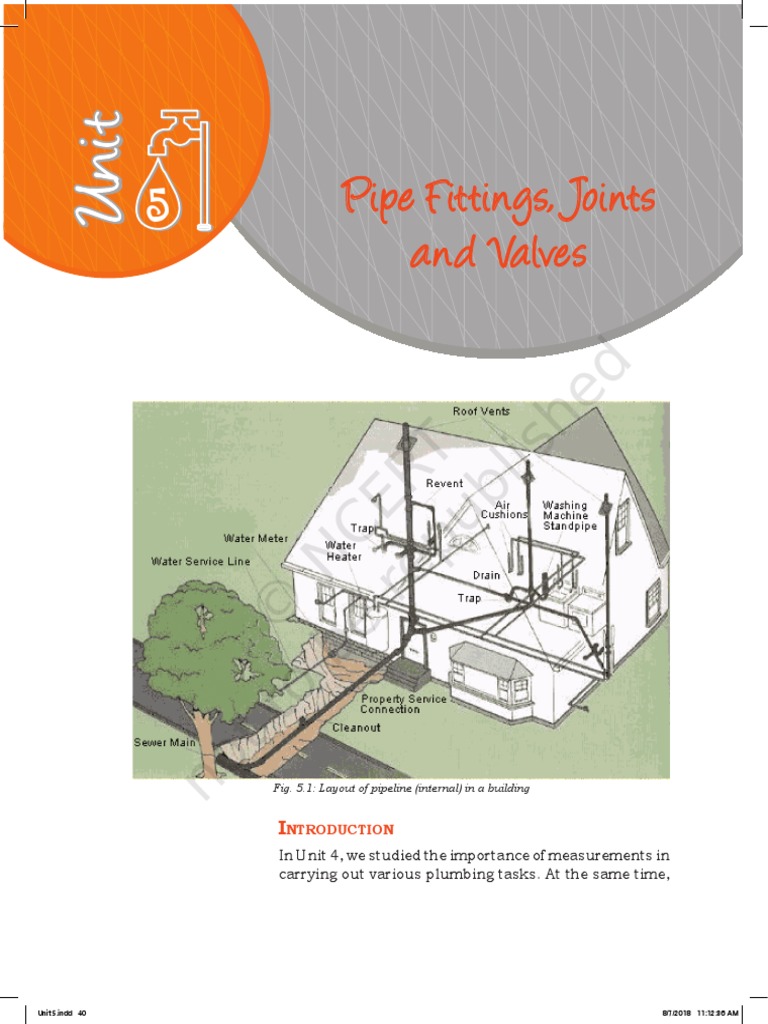 Types of Pipe Fittings Used in Piping - A Complete Guide