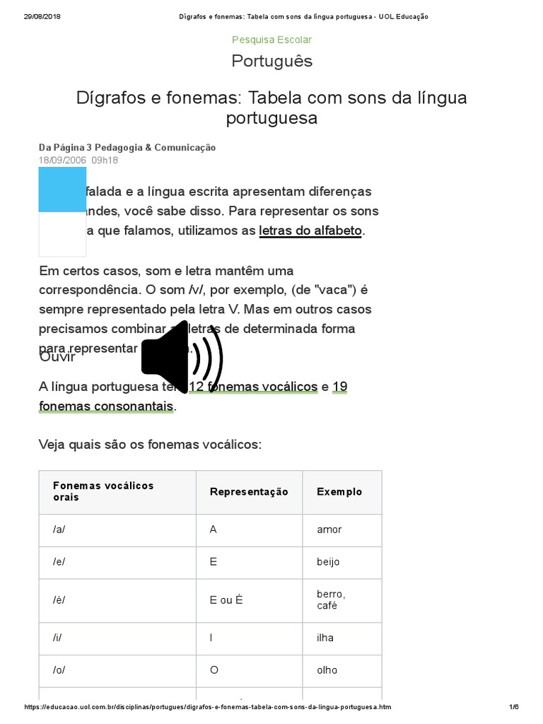 Dígrafos e Fonemas - Tabela Com Sons Da Língua Portuguesa - UOL ...