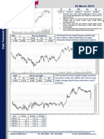 Teknikal 26 Maret 2019