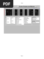 Guitar Scales and Modes