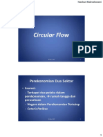 Circular Flow: Perekonomian Dua Sektor