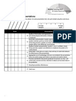 Scoring Rubric For Presentations: Making Learning Real