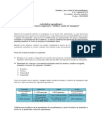 Actividad de aprendizaje 6  Evidencia 1 Cuadro comparativo Medios y modos de transporte.pdf