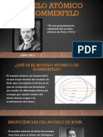 Modelo Atómico de Sommerfeld