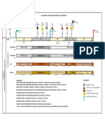 Planilha DMT e Consumo.pdf