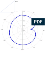 antena dipole.pdf