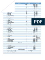 Daftar Harga