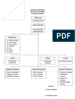 Struktur Organisasi Ugd-1 PDF