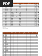 KSuite List of Protocols Full