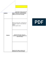 Cuadro Comparativo de Analisis de Riesgo