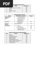 Caa Test Composition PDF