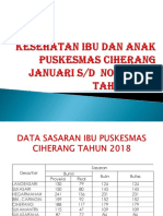 Presentasi Kia PKM Ciherang THN 2018