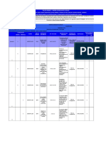 Formato Matriz Legal- Unidad 1