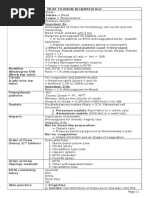 MUST To KNOW in Hematology