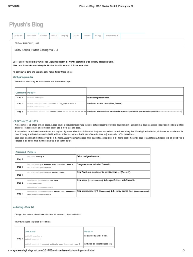 MDS Series Switch Zoning Via CLI PDF Command Line Interface